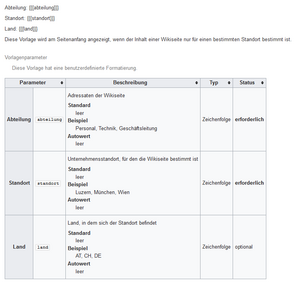 vorlage-templatedata-output.png