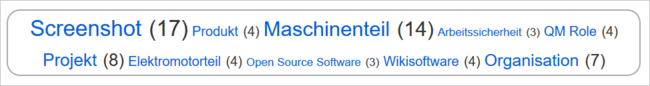 Tag Cloud Beispiel Typ Text