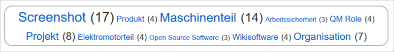 Datei:tagcloud-example-exclude-DE.png
