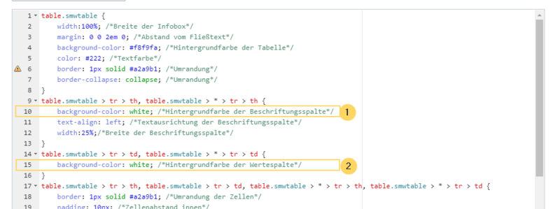 Datei:Vorlage-Stil-css-white.png