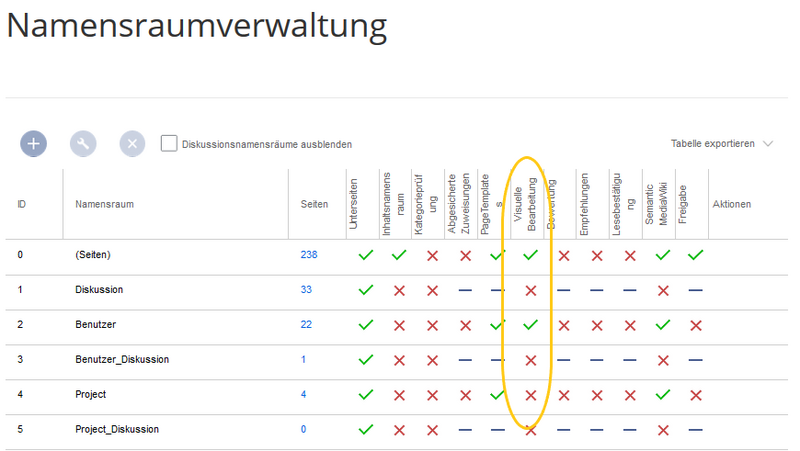 Datei:namensraum-ve.png