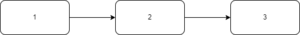 Sandbox-92684025.png