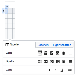 Tabelle mit Dialogfeld